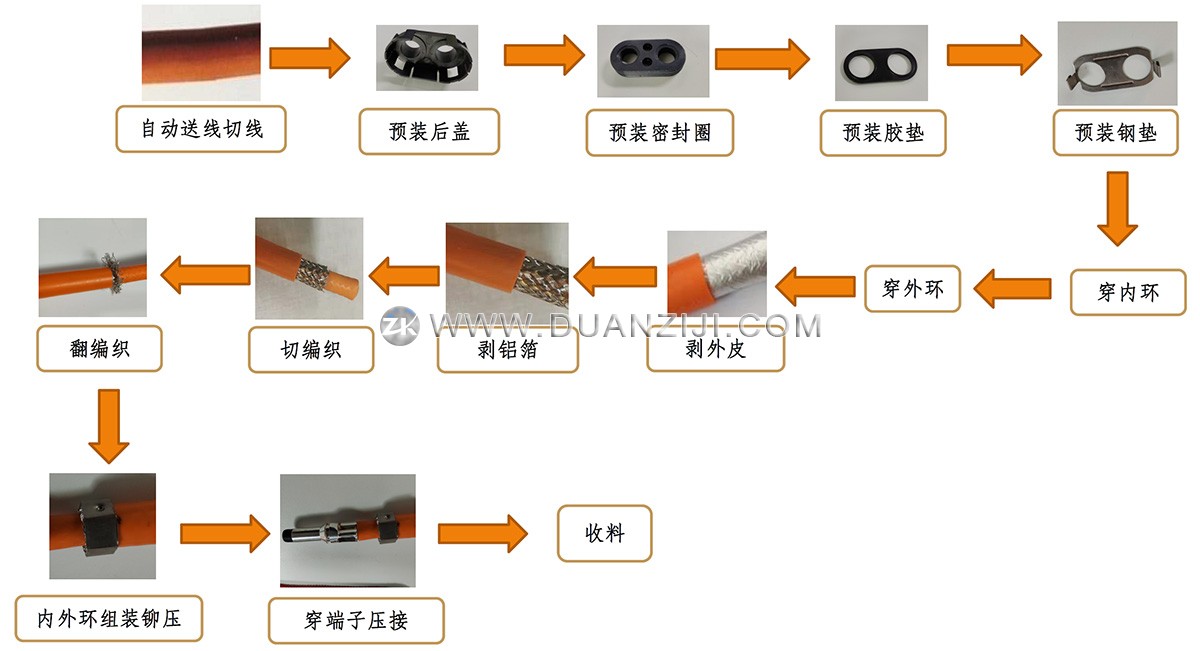 兆科機(jī)械